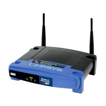 WiFi Access Points